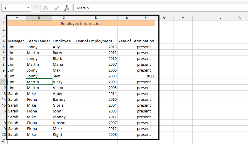 data sorted